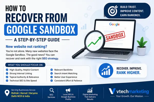 How to recover from Google Sandbox with 11 SEO steps and a 30-day action plan